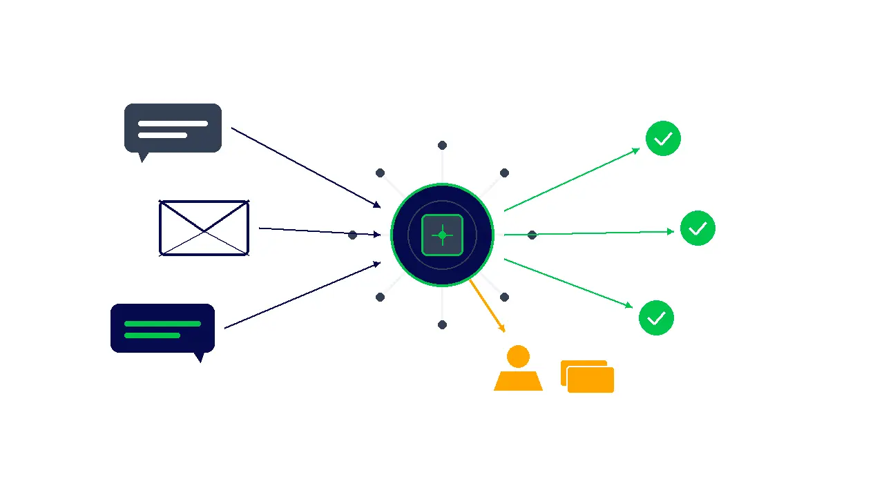 AI Customer Support Agent: How to Automate 70% of Tickets Without Losing Customers