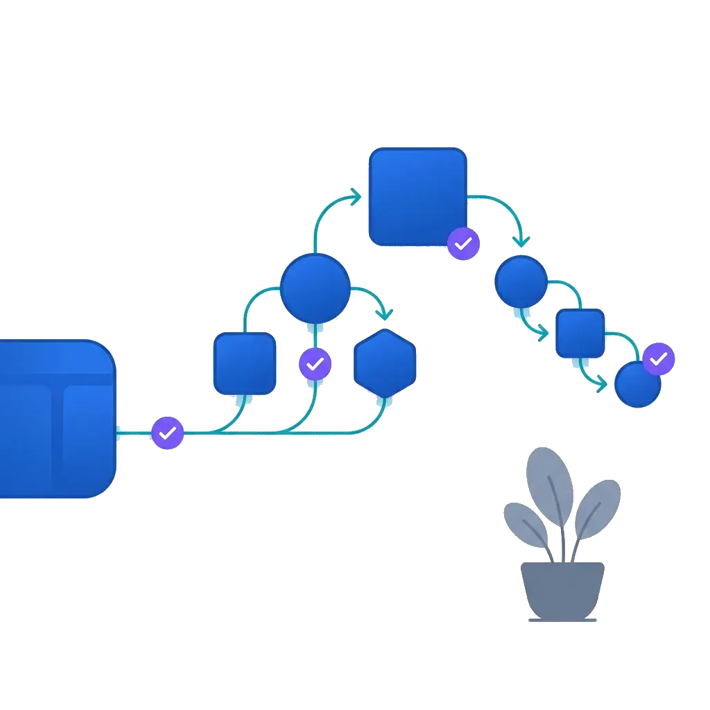 Workflow automation diagram showing connected rule-based processes