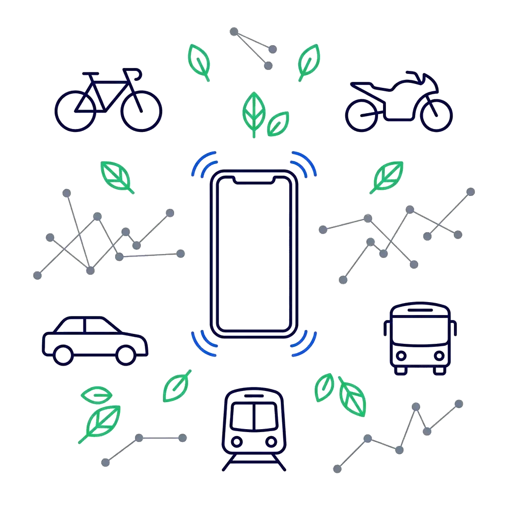 Custom ML model: 88% accuracy detecting how someone is traveling.