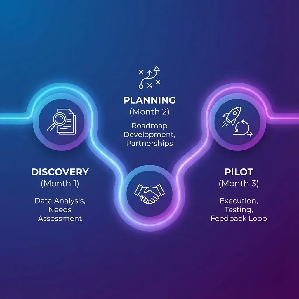 The Business Owner's Guide to AI: What You Actually Need to Know in 2026